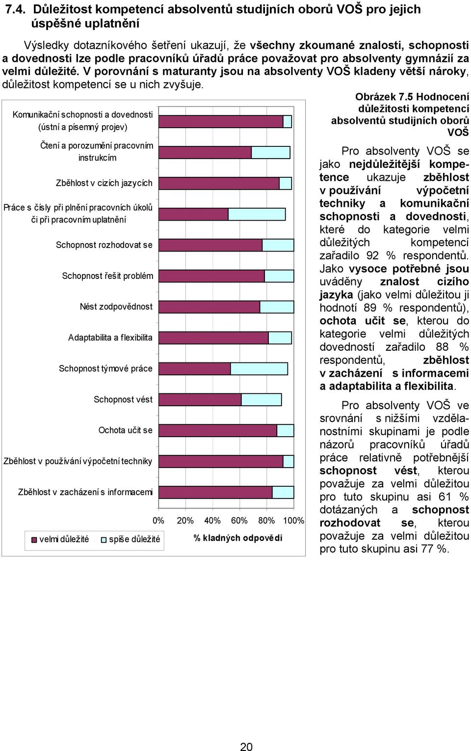 5 Hodnocení Komunikační schopnosti a dovednosti (ústní a písemný projev) Čtení a porozumění pracovním instrukcím Zběhlost v cizích jazycích Práce s čísly při plnění pracovních úkolů či při pracovním