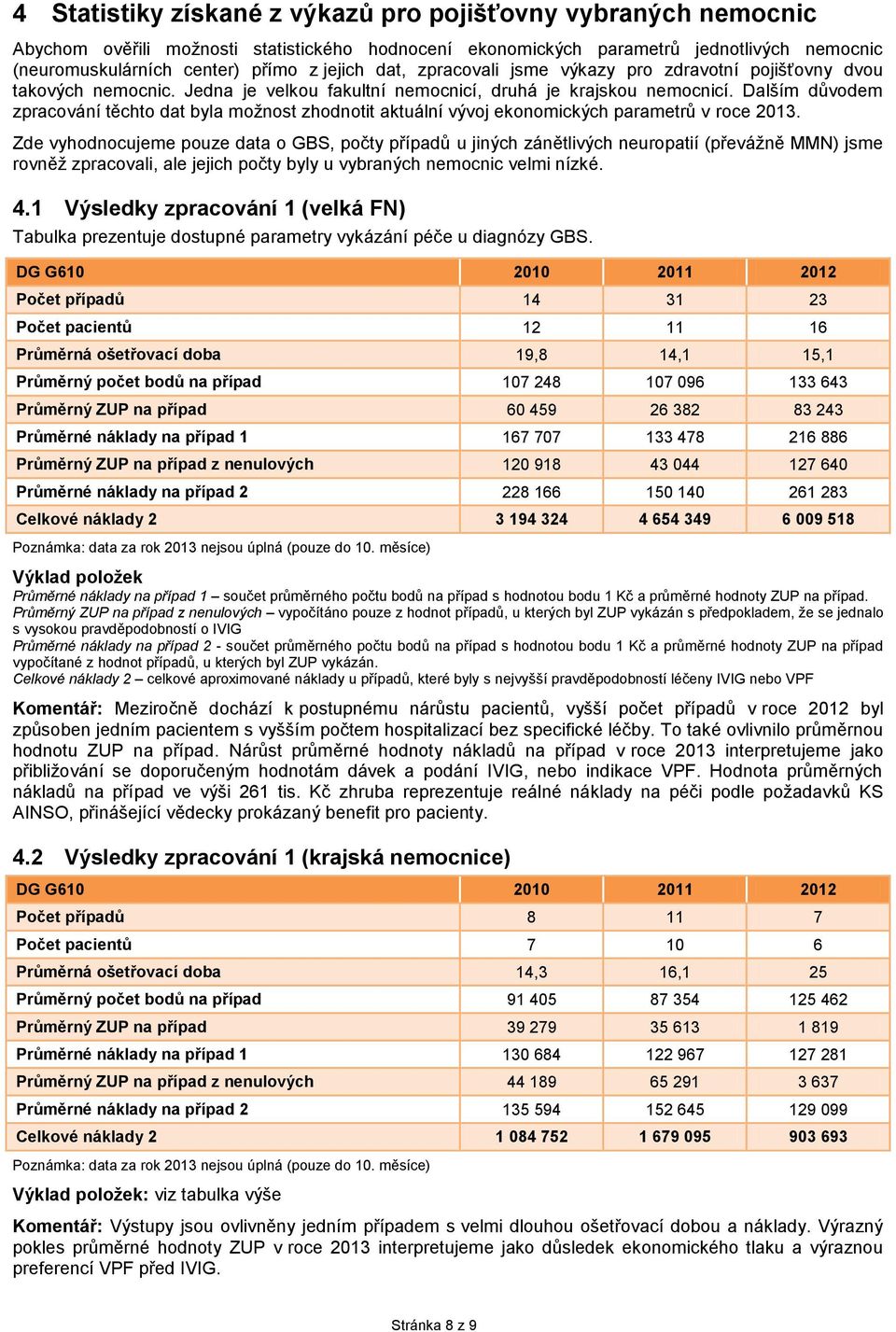 Dalším důvodem zpracování těchto dat byla možnost zhodnotit aktuální vývoj ekonomických parametrů v roce 2013.