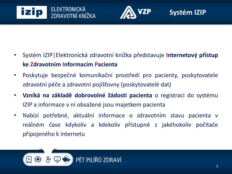 základě dobrovolné žádosti pacienta o registraci do systému IZIP a informace v ní obsažené jsou majetkem pacienta Nabízí potřebné,