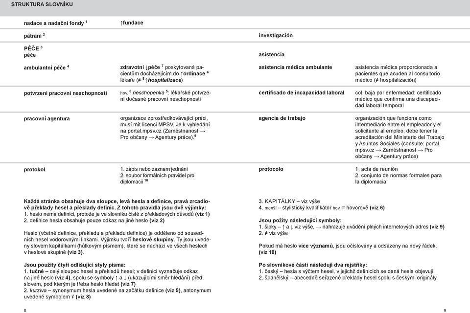 6 neschopenka 5 : lékařské potvrzení dočasné pracovní neschopnosti certificado de incapacidad laboral col.