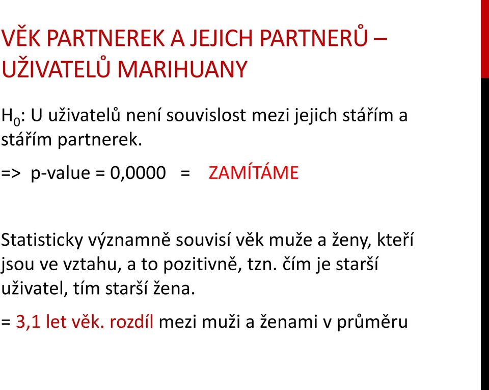 => p-value = 0,0000 = ZAMÍTÁME Statisticky významně souvisí věk muže a ženy, kteří