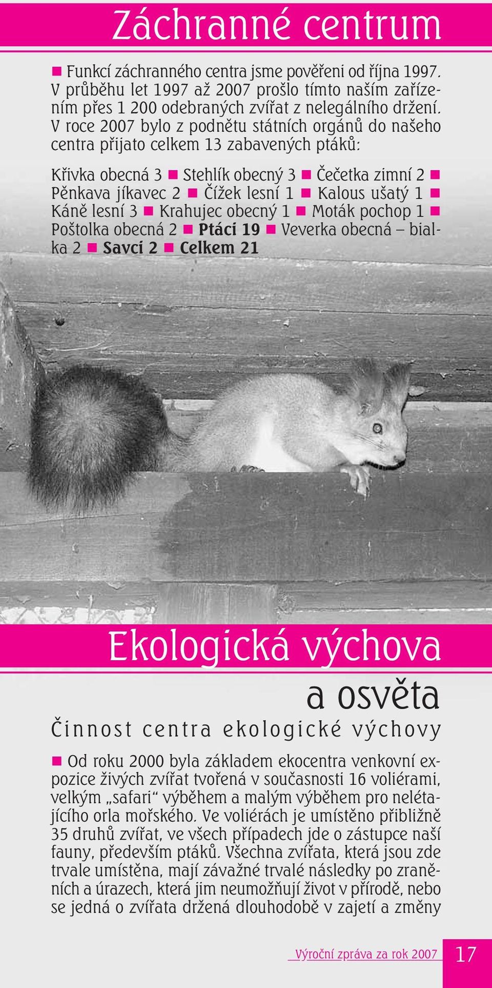 1 g Káně lesní 3 g Krahujec obecný 1 g Moták pochop 1 g Poštolka obecná 2 g Ptáci 19 g Veverka obecná bialka 2 g Savci 2 g Celkem 21 Ekologická výchova a osvěta Činnost centra ekologické výchovy g Od