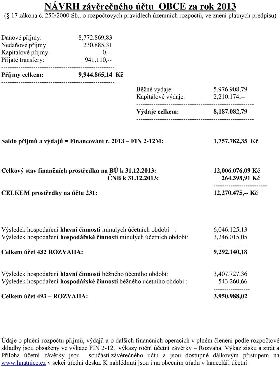 865,14 Kč ----------------------------------------------------- Běžné výdaje: 5,976.908,79 Kapitálové výdaje: 2,210.174,-- ------------------------------------------------------- Výdaje celkem: 8,187.