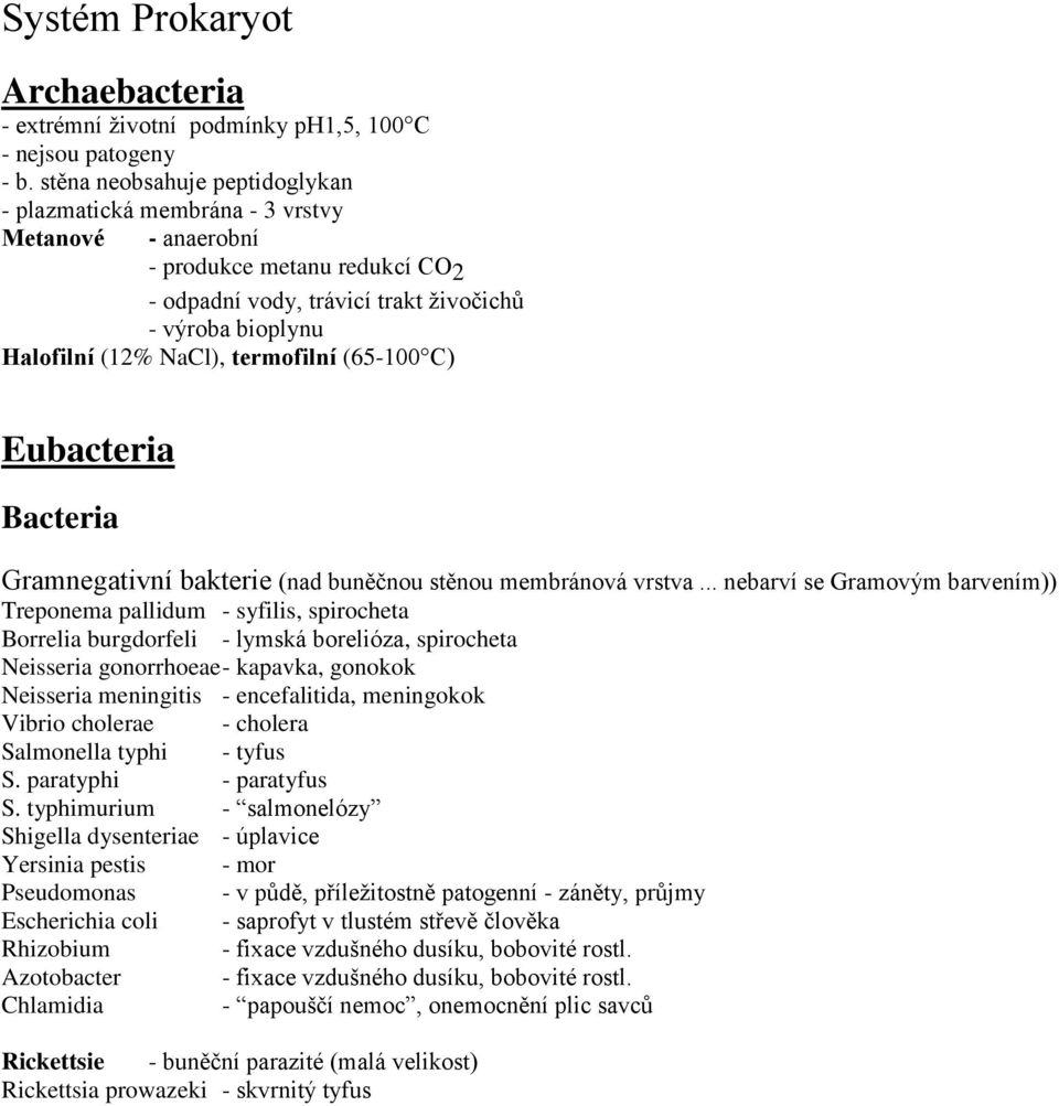 termofilní (65-100 C) Eubacteria Bacteria Gramnegativní bakterie (nad buněčnou stěnou membránová vrstva.