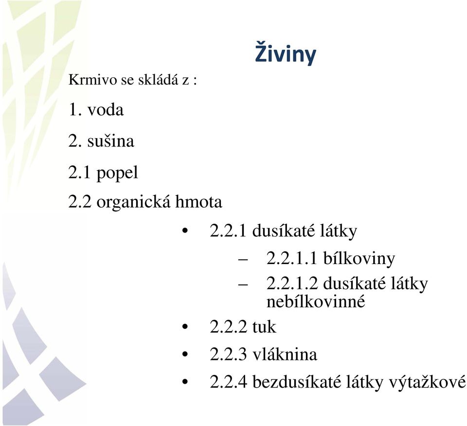 2.1.2 dusíkaté látky nebílkovinné 2.2.2 tuk 2.2.3 vláknina 2.