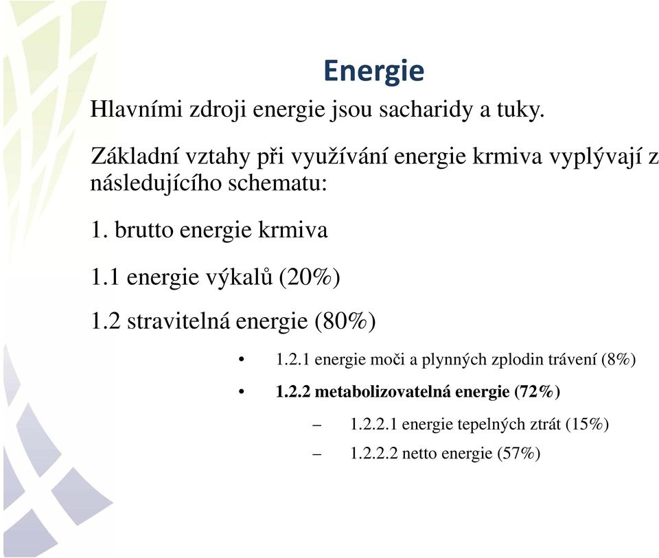 brutto energie krmiva 1.1 energie výkalů (20%) 1.2 stravitelná energie (80%) 1.2.1 energie moči a plynných zplodin trávení (8%) 1.