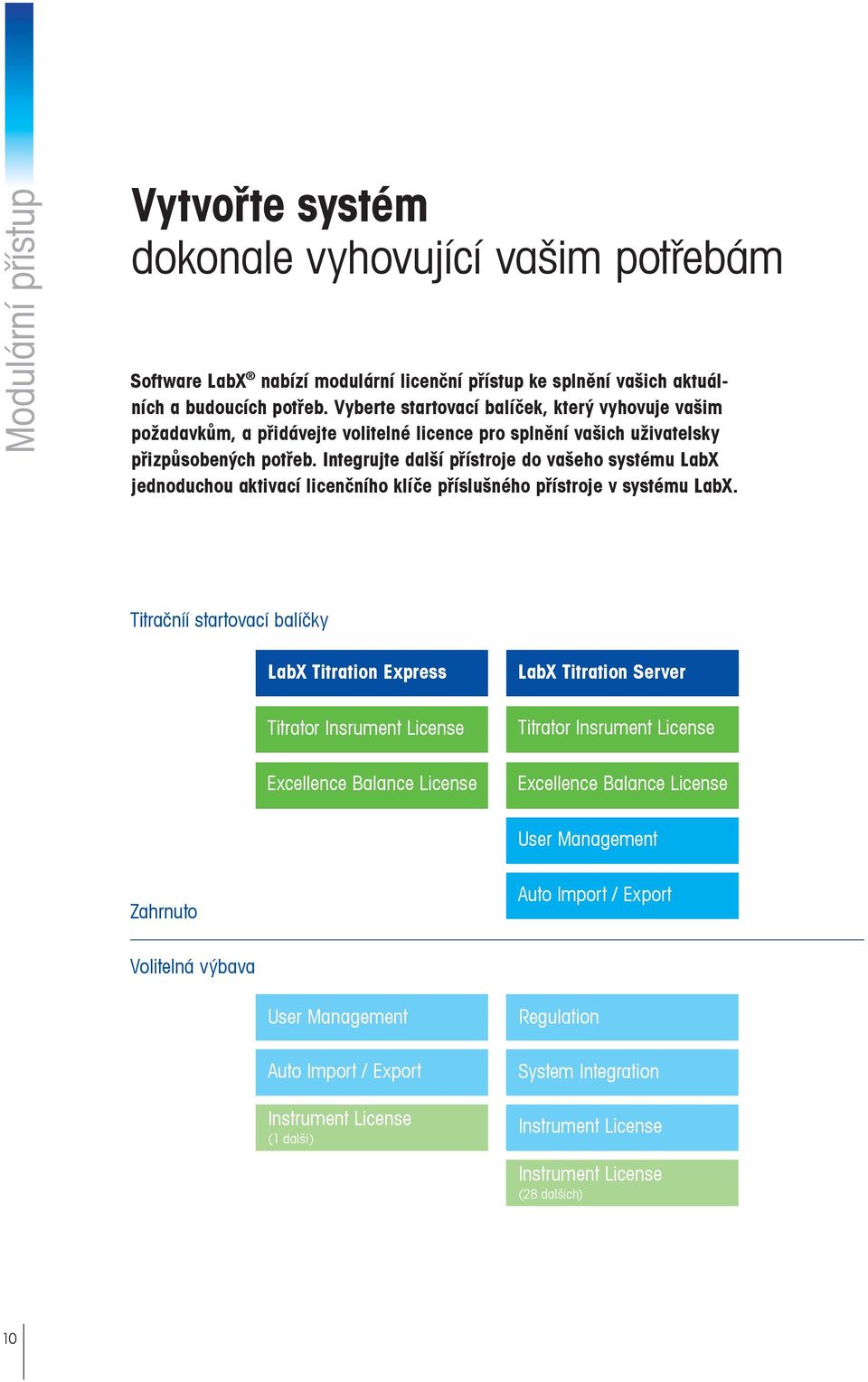 Integrujte další přístroje do vašeho systému LabX jednoduchou aktivací licenčního klíče příslušného přístroje v systému LabX.