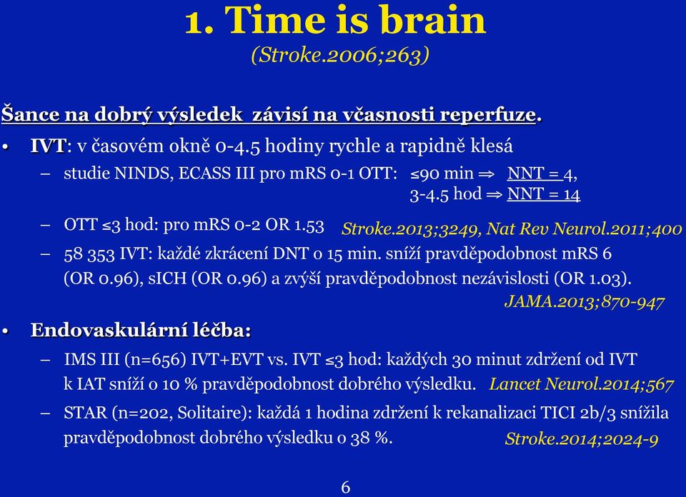 sníží pravděpodobnost mrs 6 (OR 0.96), sich (OR 0.96) a zvýší pravděpodobnost nezávislosti (OR 1.03). JAMA.2013;870-947 Endovaskulární léčba: IMS III (n=656) IVT+EVT vs.