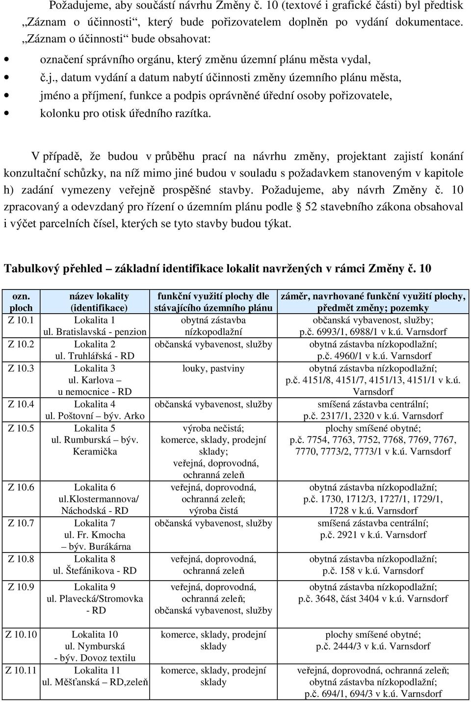 , datum vydání a datum nabytí účinnosti změny územního plánu města, jméno a příjmení, funkce a podpis oprávněné úřední osoby pořizovatele, kolonku pro otisk úředního razítka.