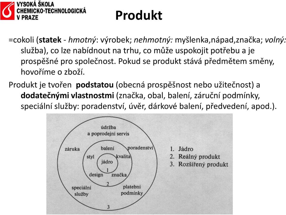 Pokud se produkt stává předmětem směny, hovoříme o zboží.