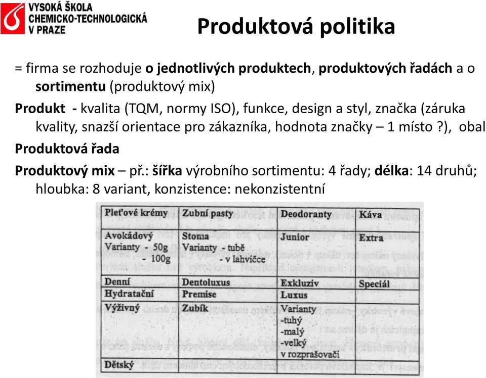 pro zákazníka, hodnota značky 1 místo?), obal Produktová řada Produktová politika Produktový mix př.