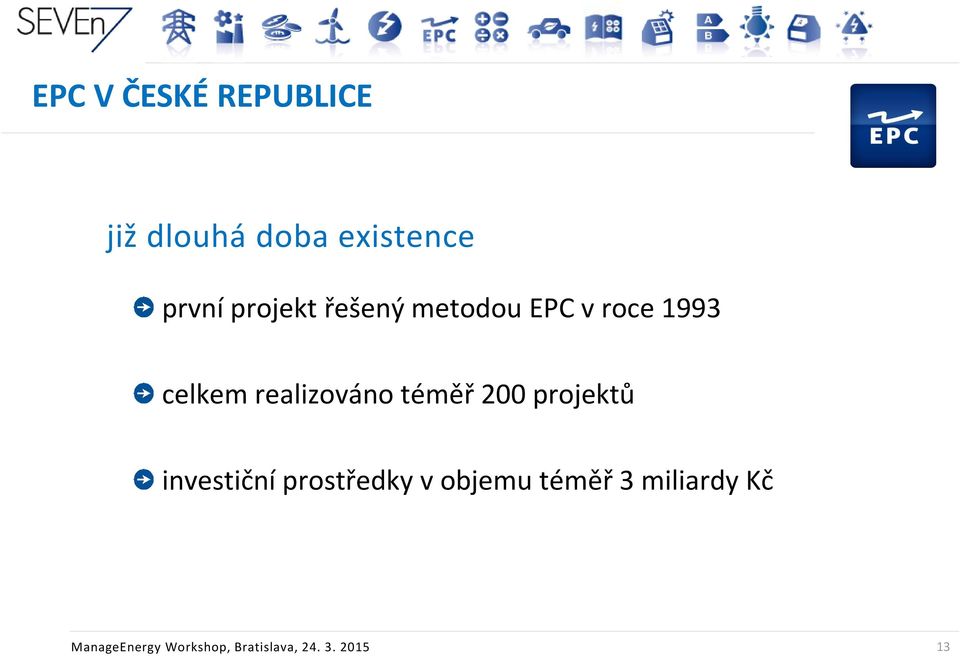 téměř 200 projektů investiční prostředky v objemu téměř 3