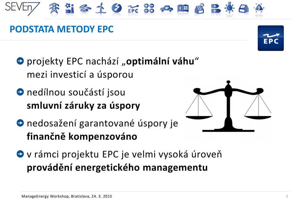 úspory je finančně kompenzováno v rámci projektu EPC je velmi vysoká úroveň