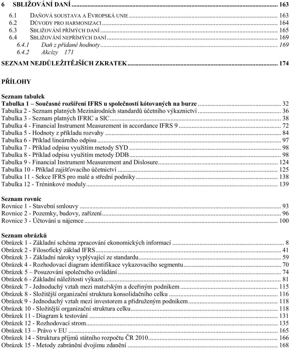 .. 32 Tabulka 2 - Seznam platných Mezinárodních standard ú etního výkaznictví... 36 Tabulka 3 - Seznam platných IFRIC a SIC... 38 Tabulka 4 - Financial Instrument Measurement in accordance IFRS 9.