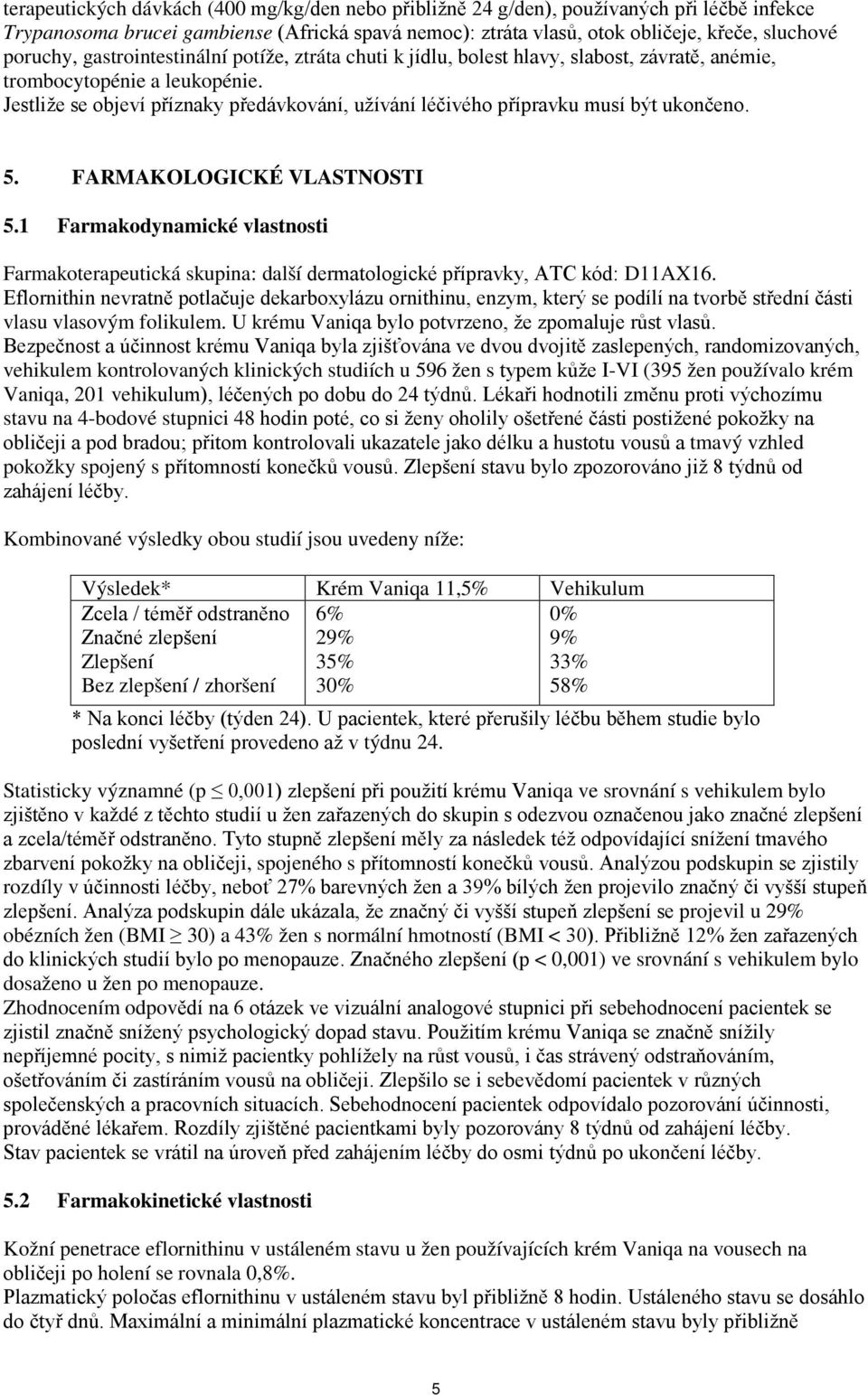 FARMAKOLOGICKÉ VLASTNOSTI 5.1 Farmakdynamické vlastnsti Farmakterapeutická skupina: další dermatlgické přípravky, ATC kód: D11AX16.