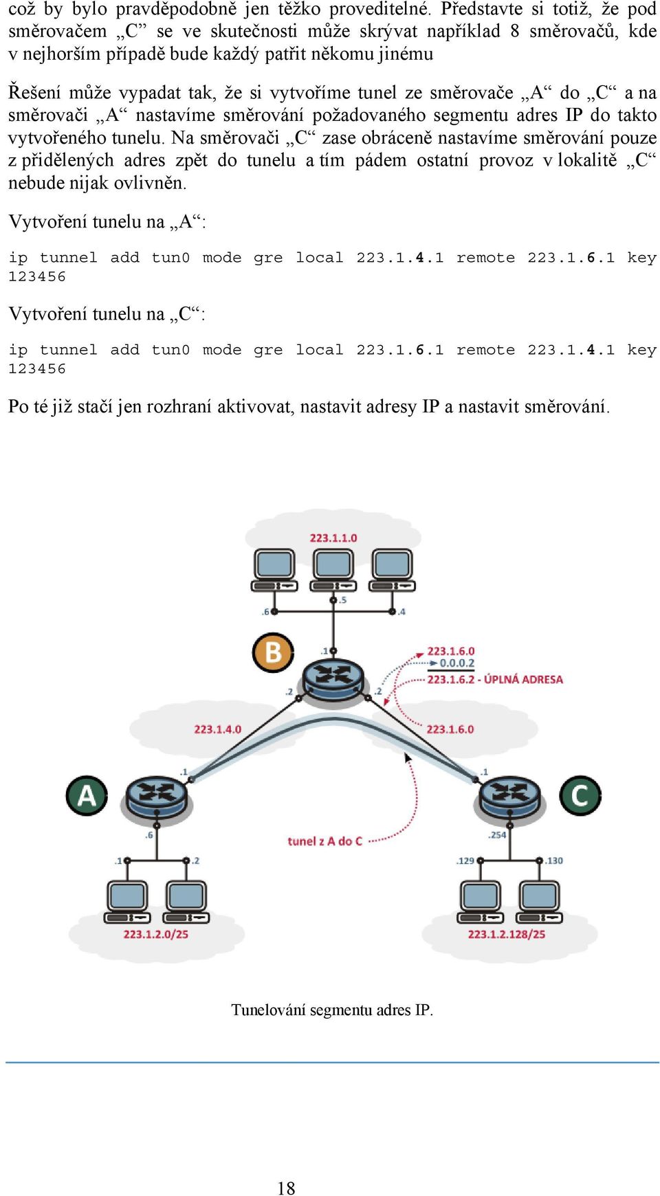 ze směrovače A do C a na směrovači A nastavíme směrování požadovaného segmentu adres IP do takto vytvořeného tunelu.