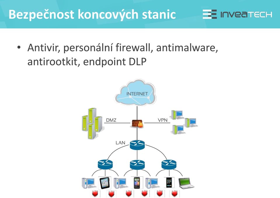 personální firewall,