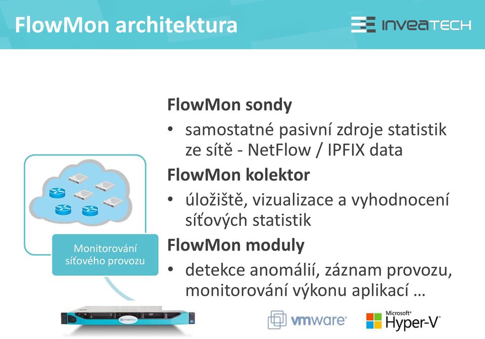 kolektor úložiště, vizualizace a vyhodnocení síťových statistik FlowMon moduly