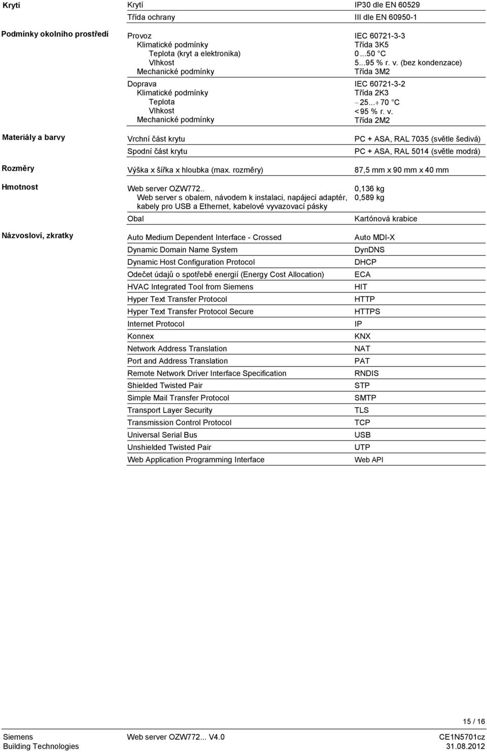 (bez kondenzace) Třída 3M2 IEC 60721-3-2 Třída 2K3 25... 70 C <95 % r. v.