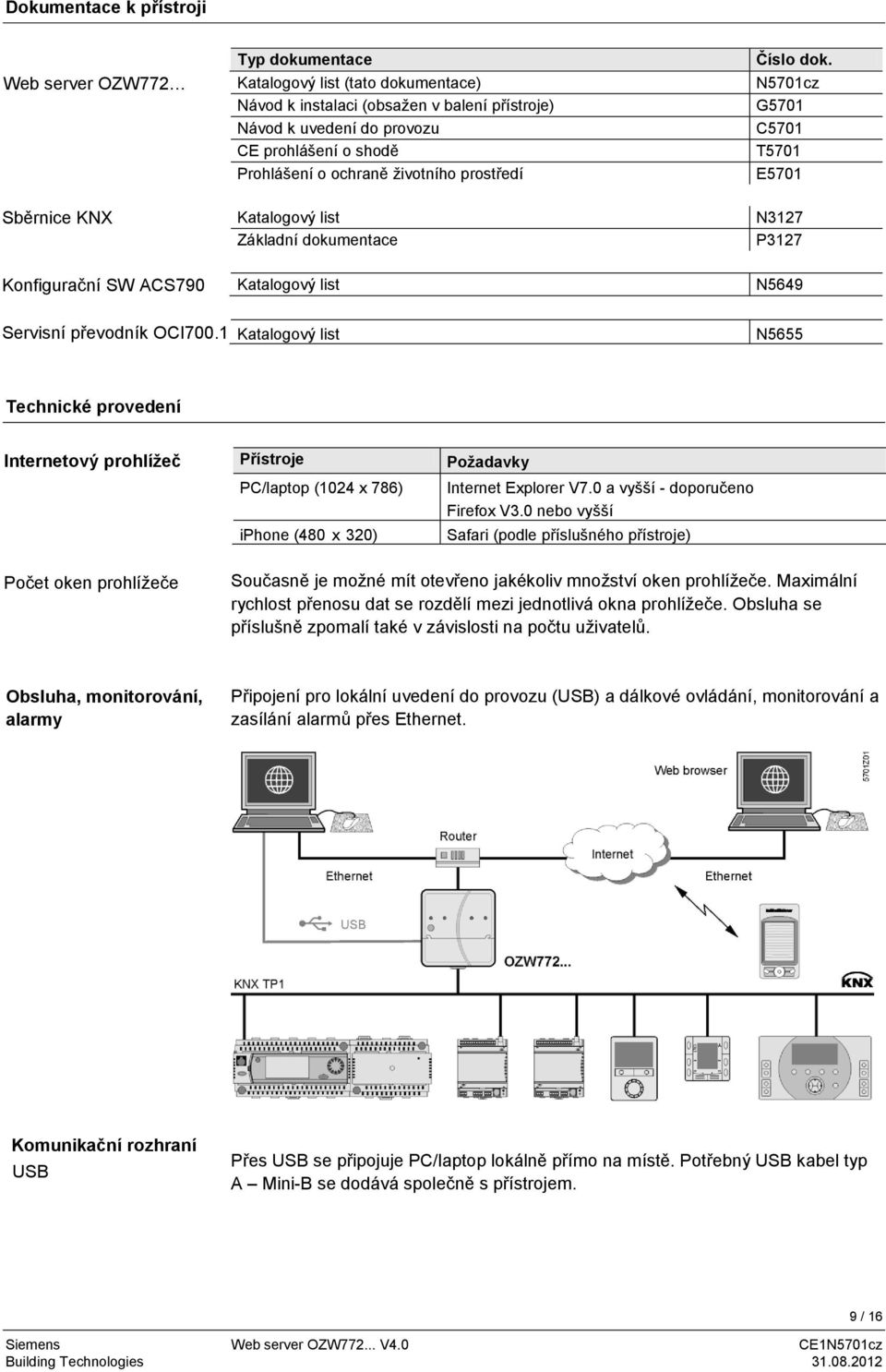 N5701cz G5701 C5701 T5701 E5701 Sběrnice KNX Katalogový list Základní dokumentace N3127 P3127 Konfigurační SW ACS790 Katalogový list N5649 Servisní převodník OCI700.