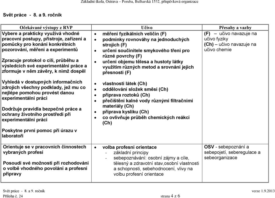 různé povrchy (F) určení objemu tělesa a hustoty látky využitím různých metod a srovnání jejich přesnosti (F) Vybere a prakticky využívá vhodné pracovní postupy, přístroje, zařízení a pomůcky pro