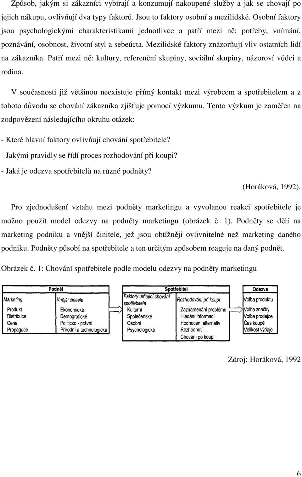 Mezilidské faktory znázorňují vliv ostatních lidí na zákazníka. Patří mezi ně: kultury, referenční skupiny, sociální skupiny, názoroví vůdci a rodina.