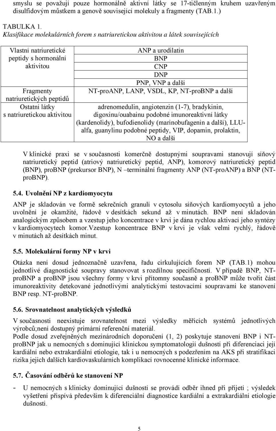 aktivitou ANP a urodilatin BNP CNP DNP PNP, VNP a další NT-proANP, LANP, VSDL, KP, NT-proBNP a další adrenomedulin, angiotenzin (1-7), bradykinin, digoxinu/ouabainu podobné imunoreaktivní látky