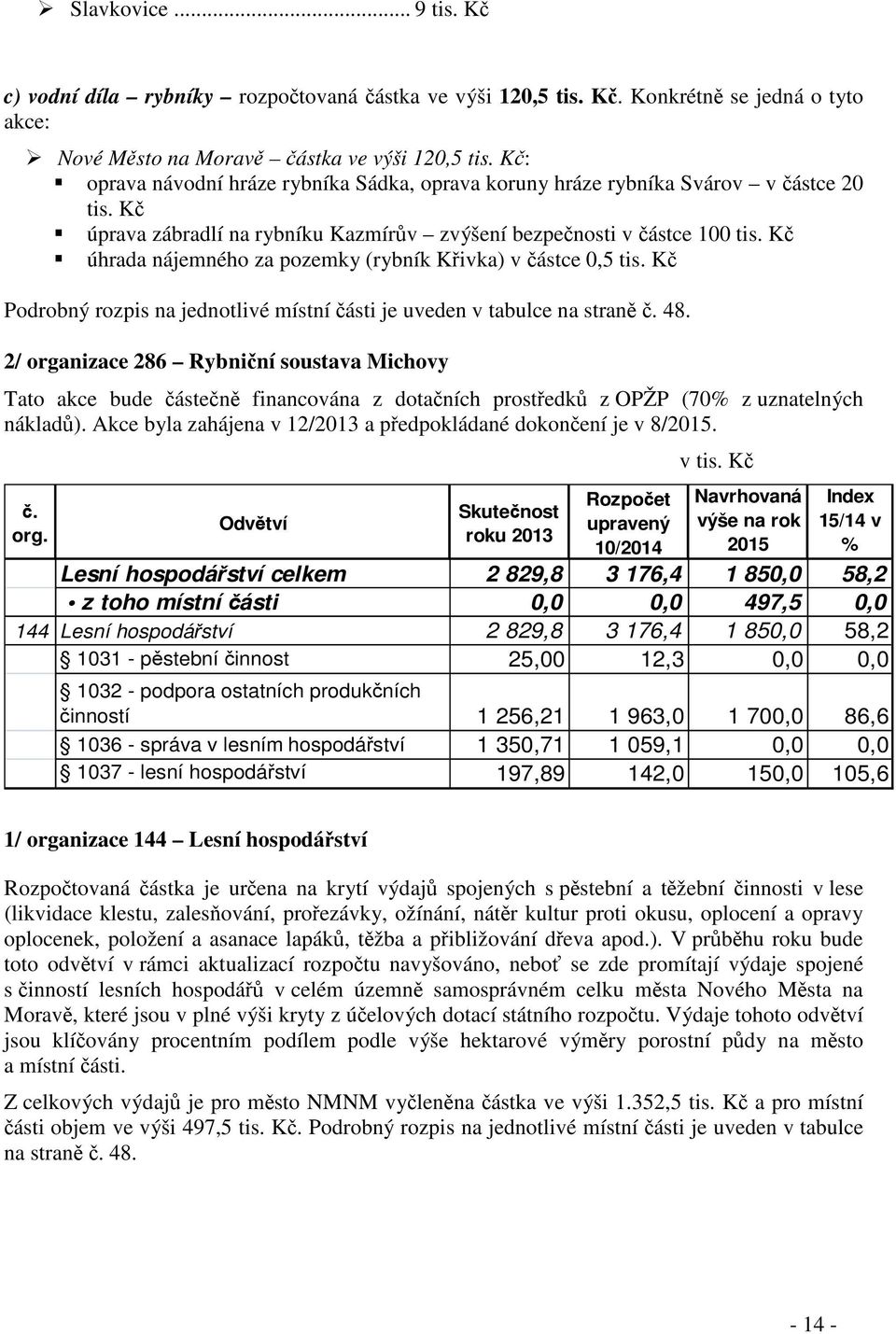 Kč úhrada nájemného za pozemky (rybník Křivka) v částce 0,5 tis. Kč Podrobný rozpis na jednotlivé místní části je uveden v tabulce na straně č. 48.