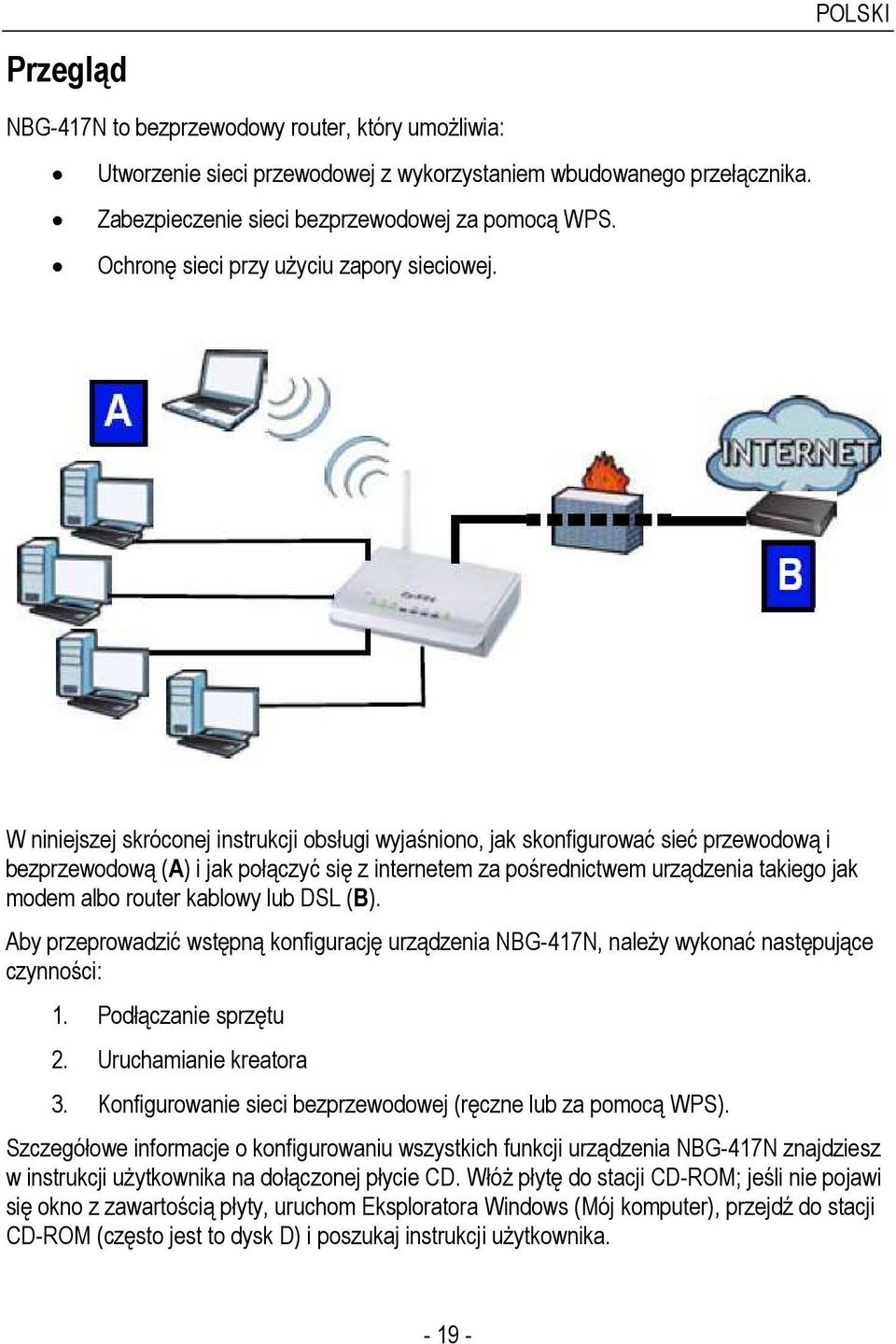 W niniejszej skróconej instrukcji obsługi wyjaśniono, jak skonfigurować sieć przewodową i bezprzewodową (A) i jak połączyć się z internetem za pośrednictwem urządzenia takiego jak modem albo router