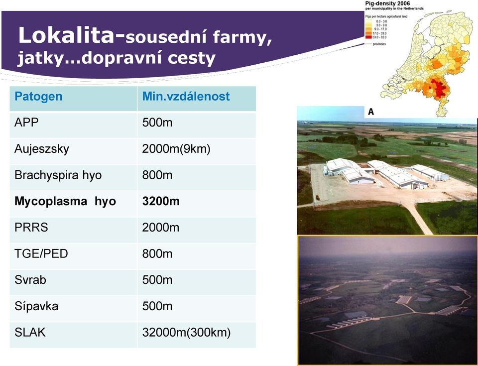 hyo PRRS TGE/PED Svrab Sípavka SLAK Min.
