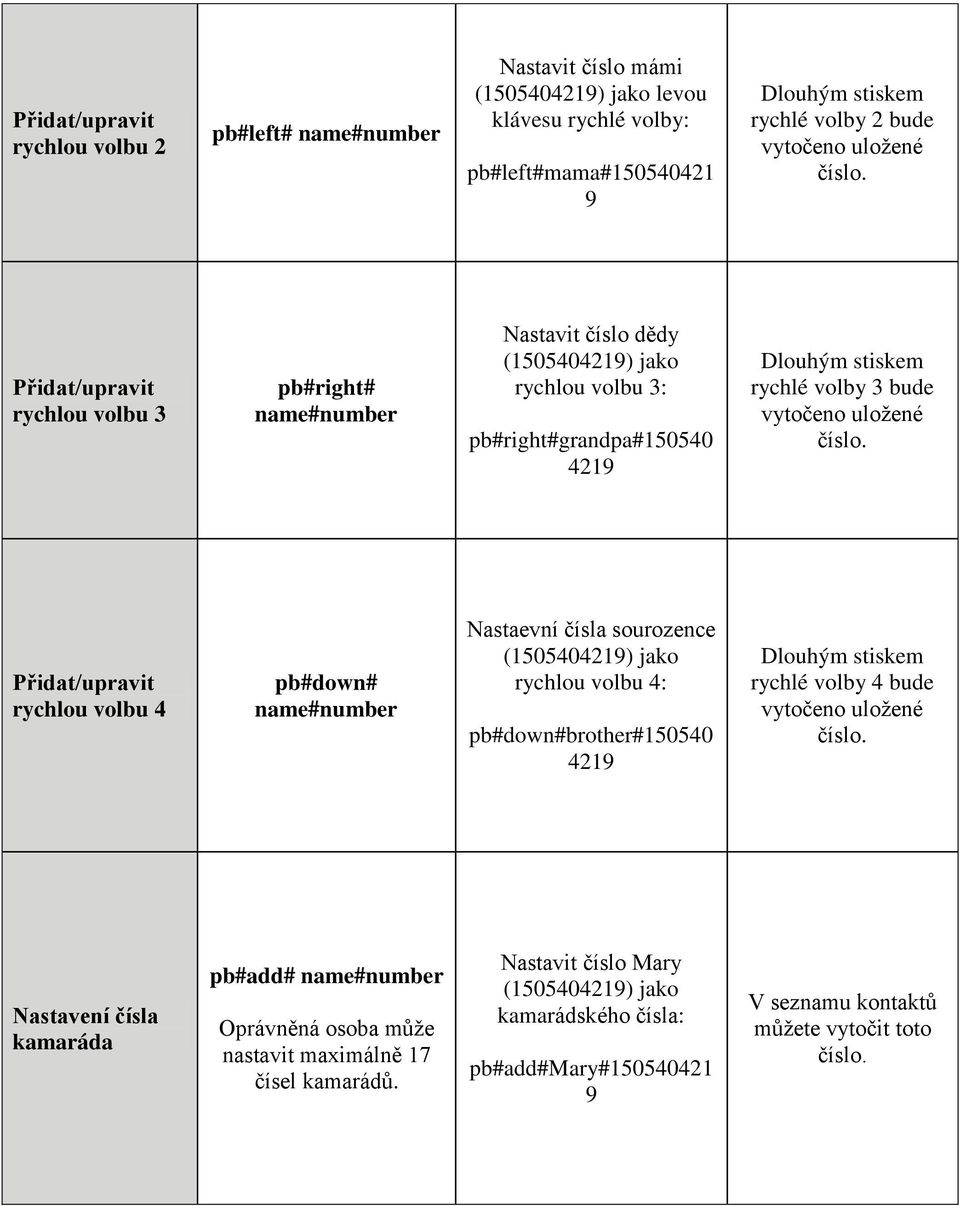 Přidat/upravit rychlou volbu 3 pb#right# name#number Nastavit číslo dědy (1505404219) jako rychlou volbu 3: pb#right#grandpa#150540 4219 Dlouhým stiskem rychlé volby 3 bude vytočeno uložené 