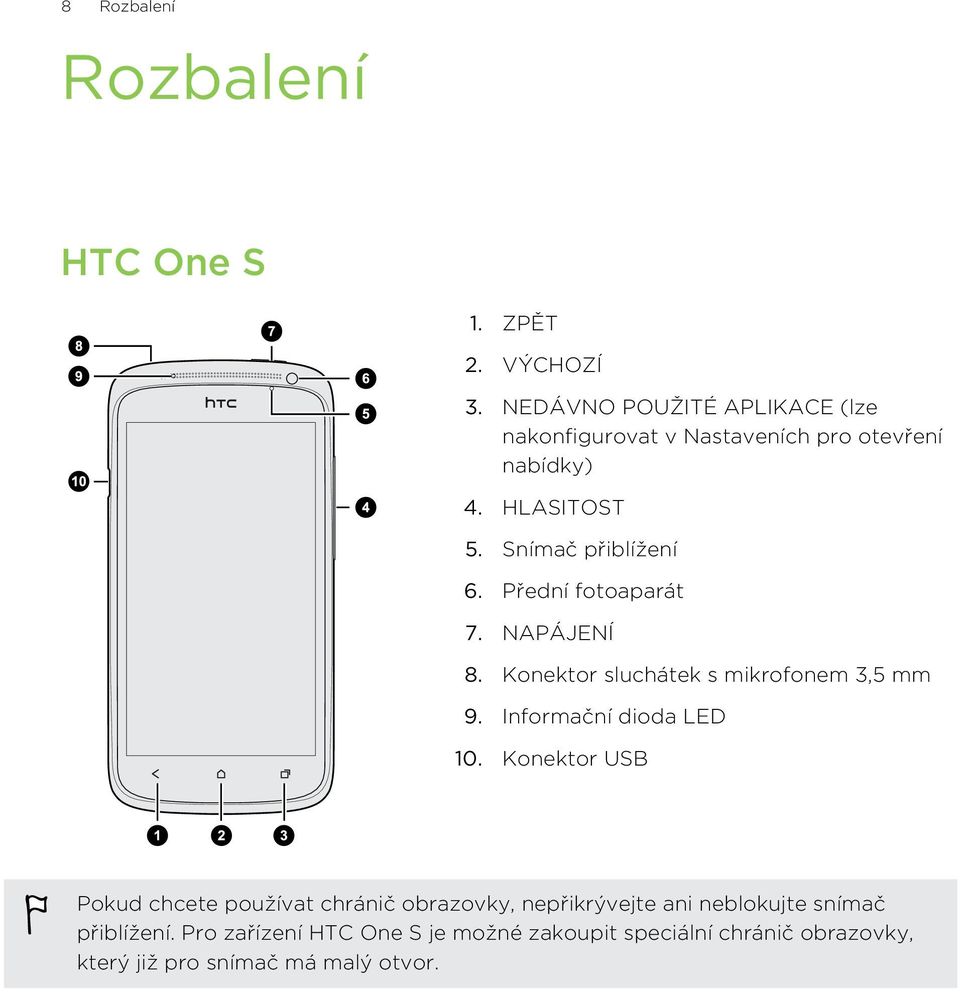 Přední fotoaparát 7. NAPÁJENÍ 8. Konektor sluchátek s mikrofonem 3,5 mm 9. Informační dioda LED 10.