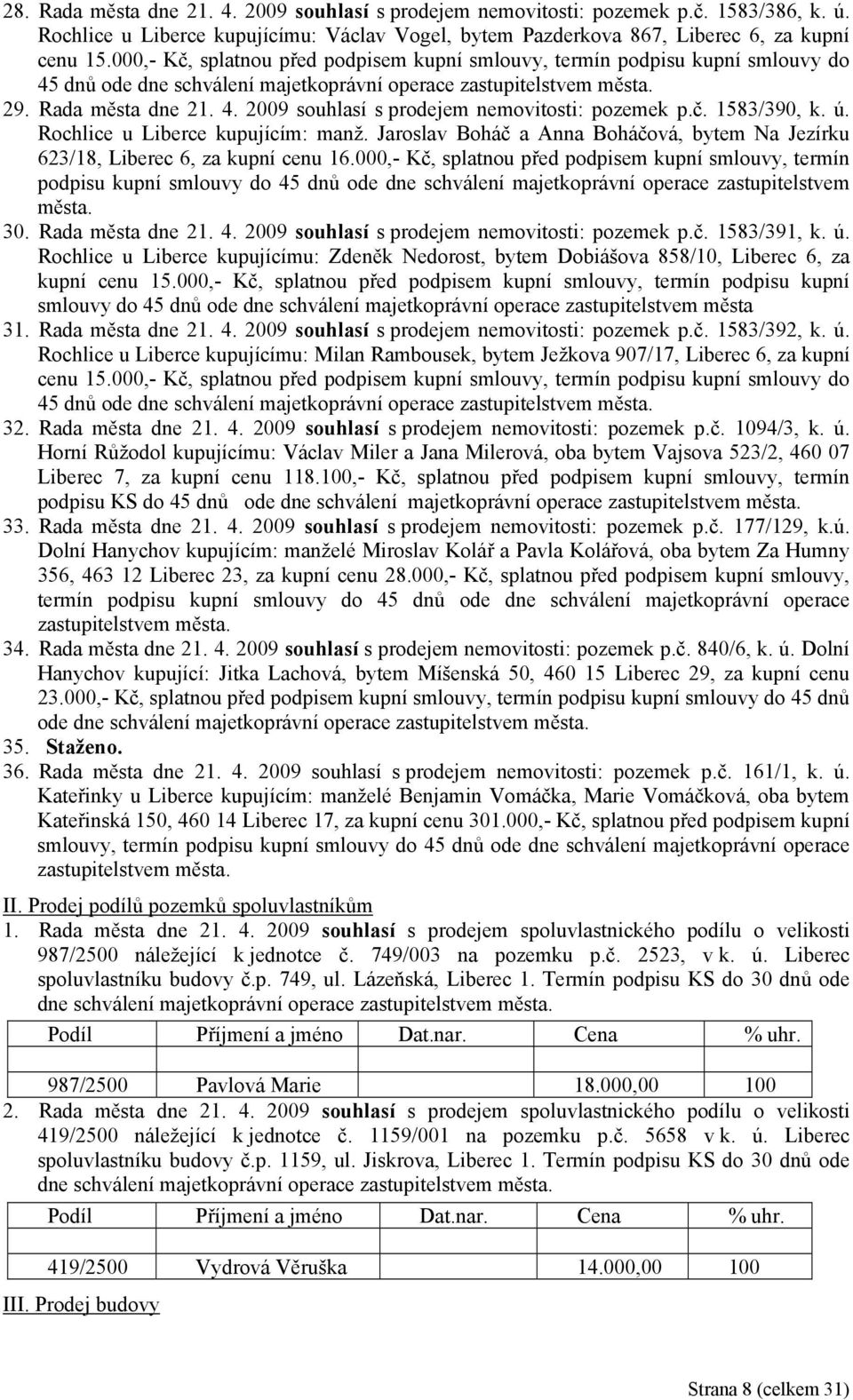 č. 1583/390, k. ú. Rochlice u Liberce kupujícím: manž. Jaroslav Boháč a Anna Boháčová, bytem Na Jezírku 623/18, Liberec 6, za kupní cenu 16.