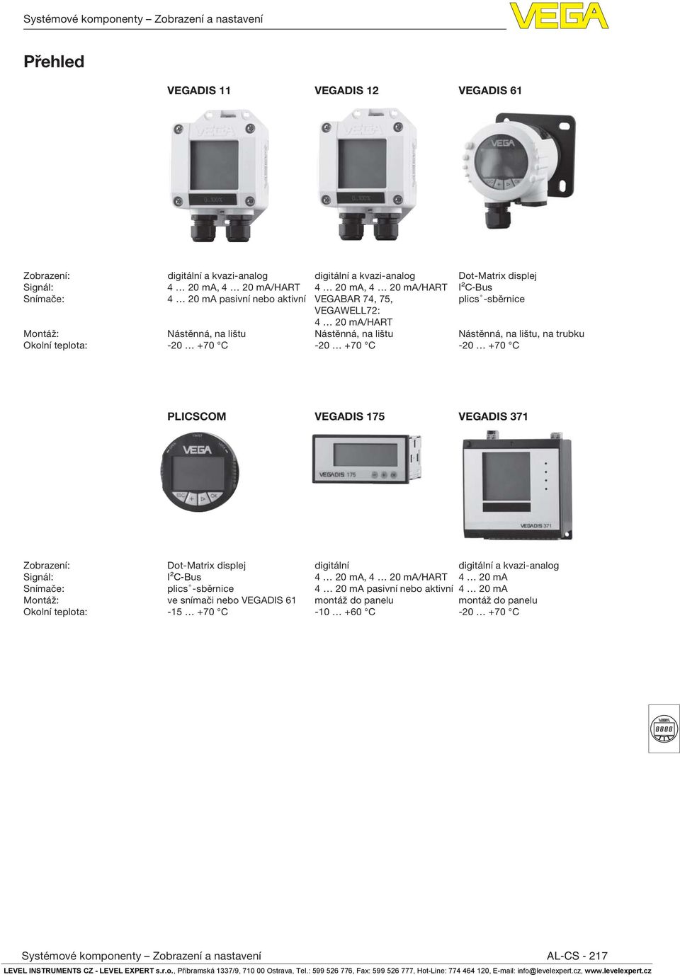Okolní teplota: -20 +70 C -20 +70 C -20 +70 C PLICSCOM VEGADIS 175 VEGADIS 371 Zobrazení: Dot-Matrix displej digitální digitální a kvazi-analog Signál: I²C-Bus 4 20 ma, 4 20 ma/hart 4 20 ma Snímače:
