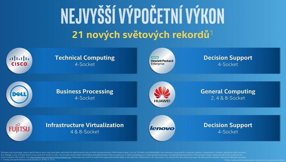 Performance tests, such as SYSmark and MobileMark, are measured using specific computer systems, components, software, operations and functions.