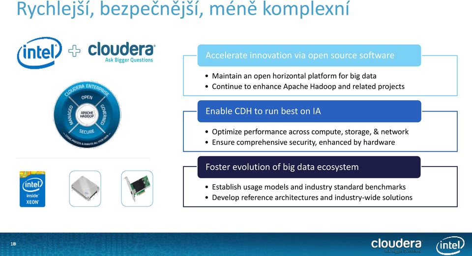 performance across compute, storage, & network Ensure comprehensive security, enhanced by hardware Foster evolution of