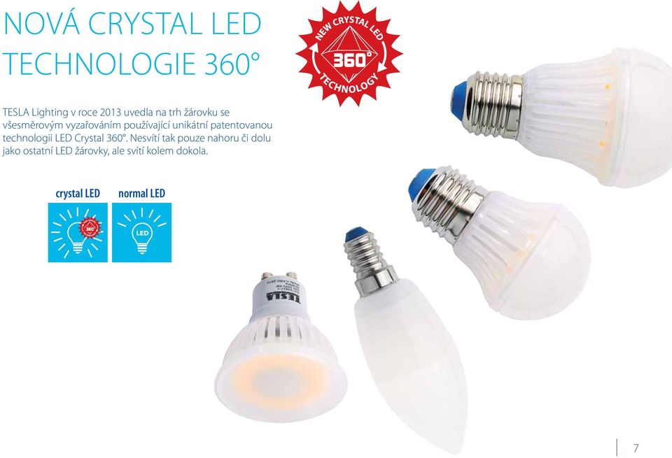 patentovanou technologii LED Crystal 360.