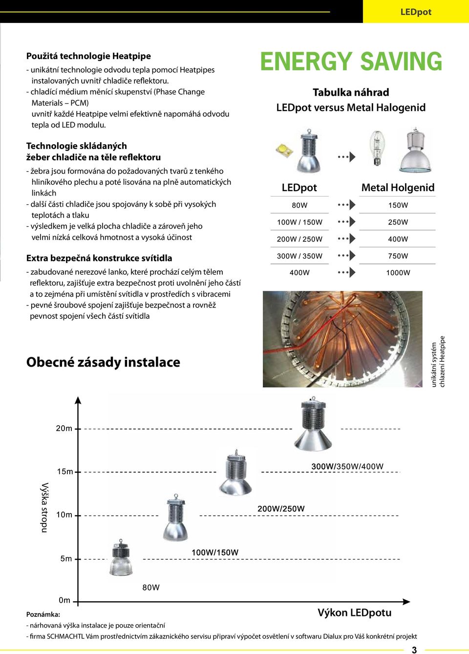 Energy saving Tabulka náhrad LEDpot versus Metal Halogenid Technologie skládaných žeber chladiče na těle reflektoru - žebra jsou formována do požadovaných tvarů z tenkého hliníkového plechu a poté