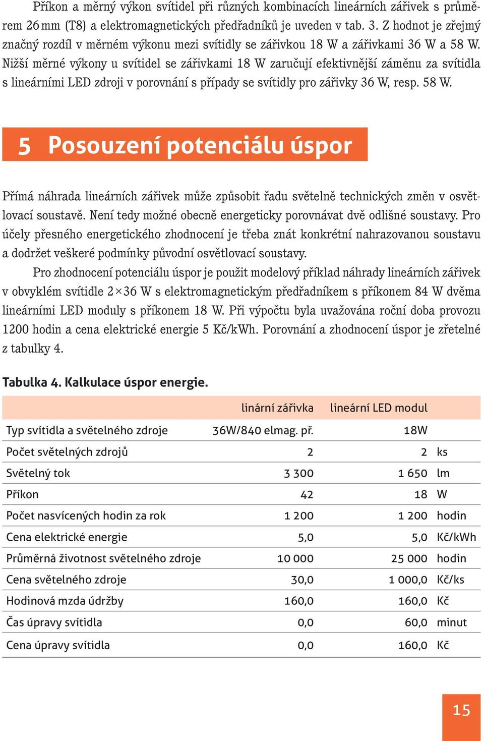 Nižší měrné výkony u svítidel se zářivkami 18 W zaručují efektivnější záměnu za svítidla s lineárními LED zdroji v porovnání s případy se svítidly pro zářivky 36 W, resp. 58 W.