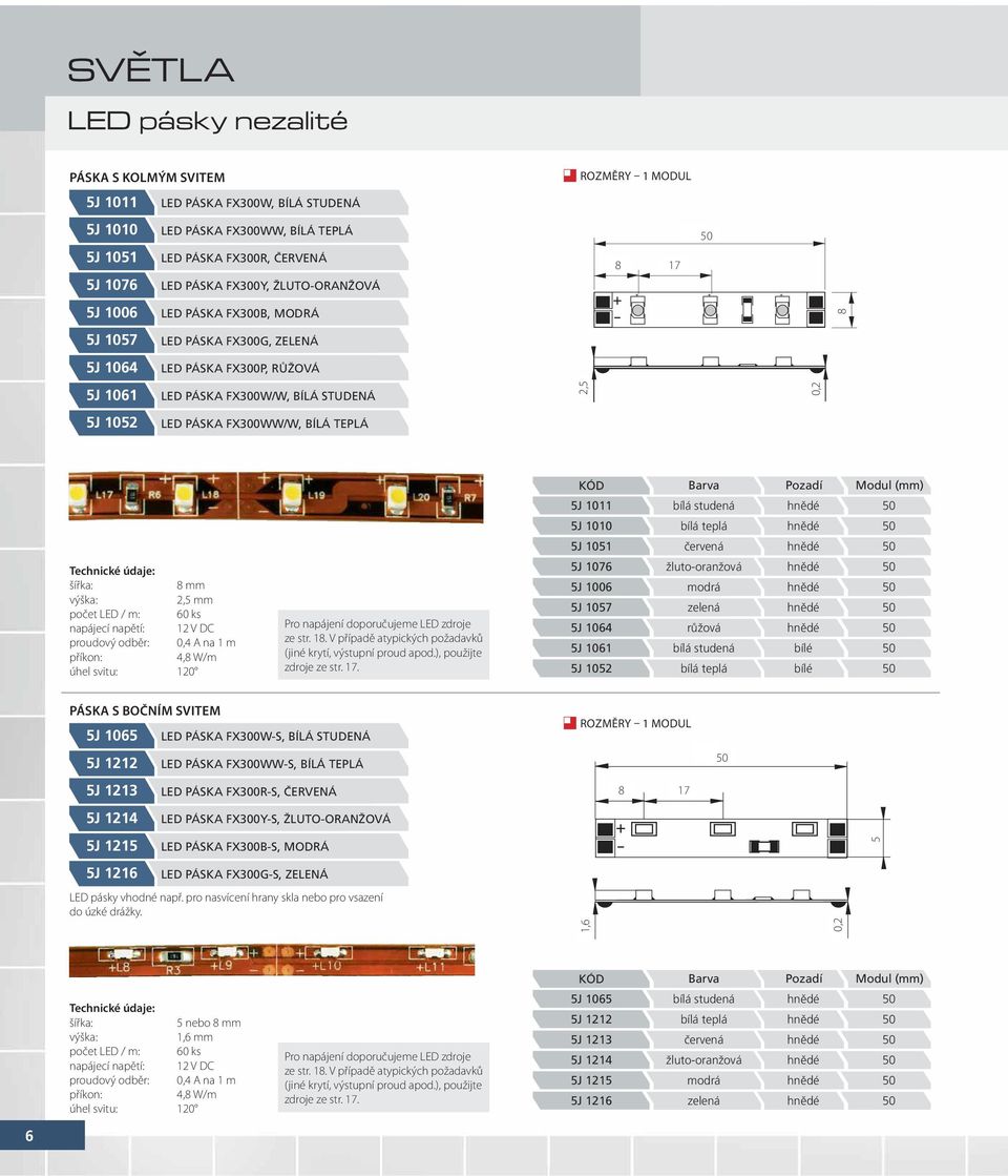 TEPLÁ Barva Pozadí Modul (mm) 5J 1011 bílá studená 5J 1010 bílá teplá 5J 1051 červená šířka: 8 mm 2,5 mm počet LED / m: 60 ks napájecí napětí: 12 V DC proudový odběr: 0,4 A na 1 m 4,8 W/m Pro