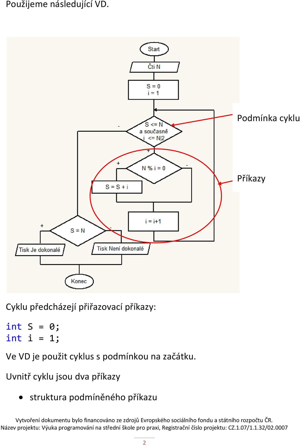 příkazy: int S = 0; int i = 1; Ve VD je použit cyklus