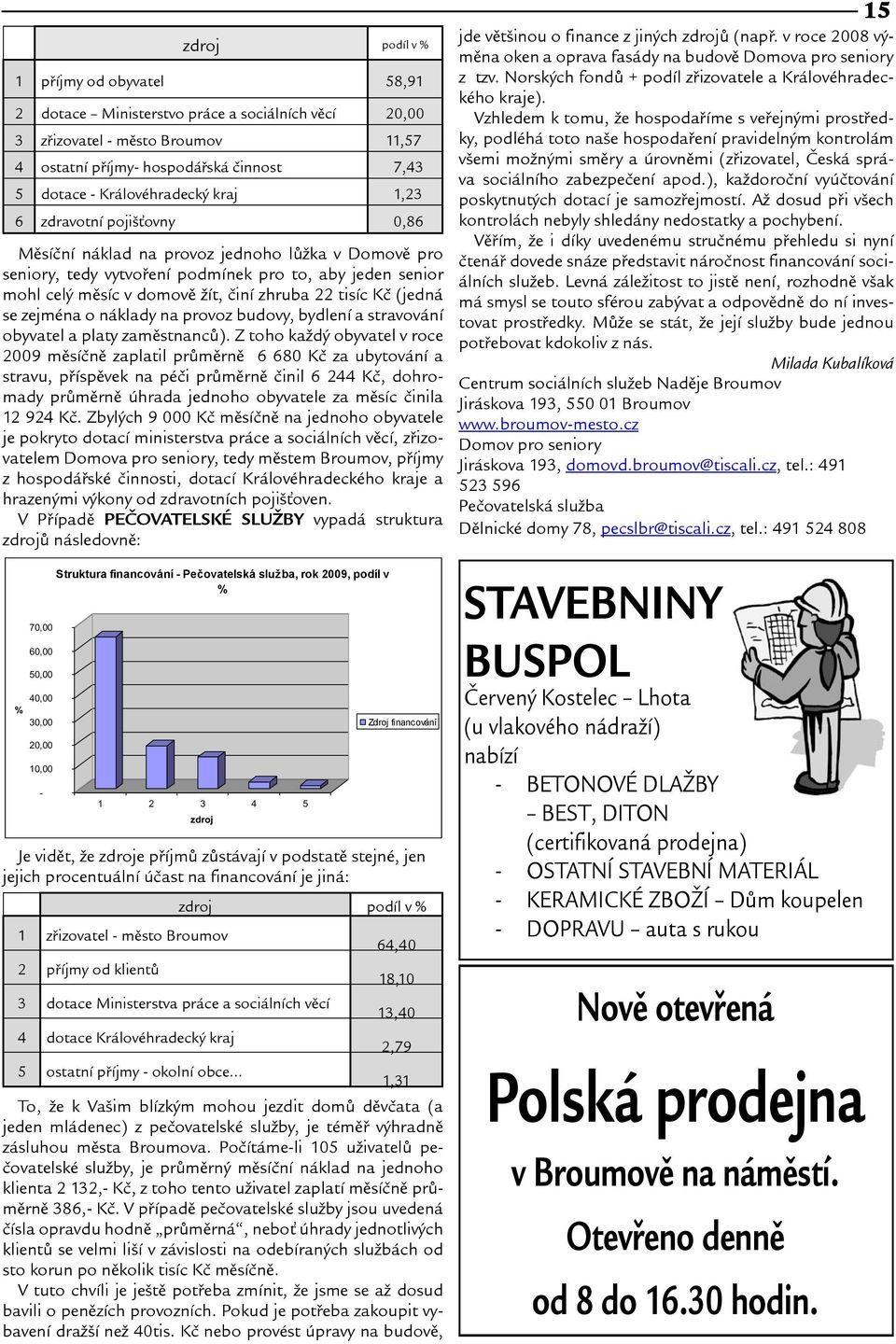 (jedná se zejména o náklady na provoz budovy, bydlení a stravování obyvatel a platy zamìstnancù).