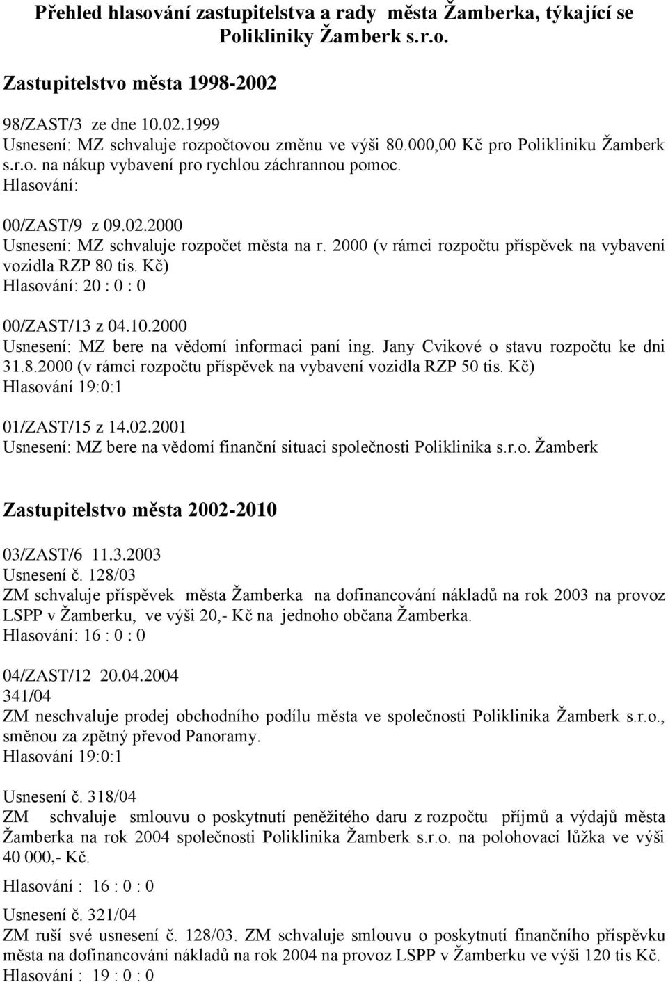 2000 (v rámci rozpočtu příspěvek na vybavení vozidla RZP 80 tis. Kč) Hlasování: 20 : 0 : 0 00/ZAST/13 z 04.10.2000 Usnesení: MZ bere na vědomí informaci paní ing.