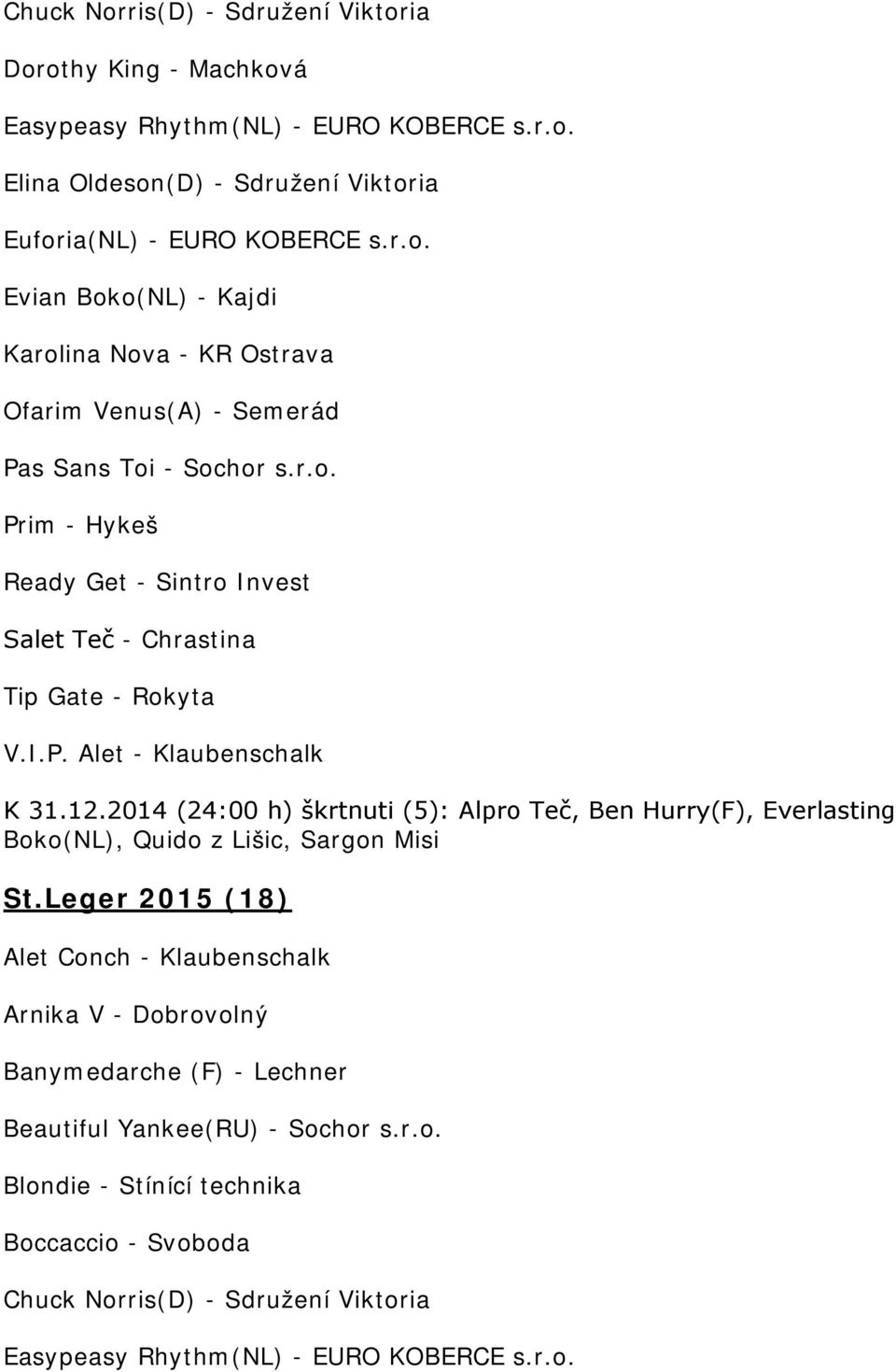 2014 (24:00 h) škrtnuti (5): Alpro Teč, Ben Hurry(F), Everlasting Boko(NL), Quido z Lišic, Sargon Misi St.