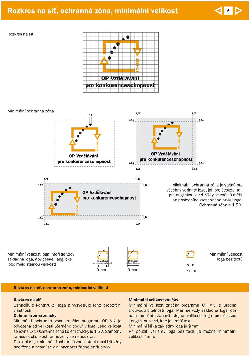 Minimální velikost loga (měří se vždy základna loga, aby české i anglické logo mělo stejnou velikost) 9 mm 9 mm 7 mm Minimální velikost loga bez textů Rozkres na síť, ochranná zóna, minimální