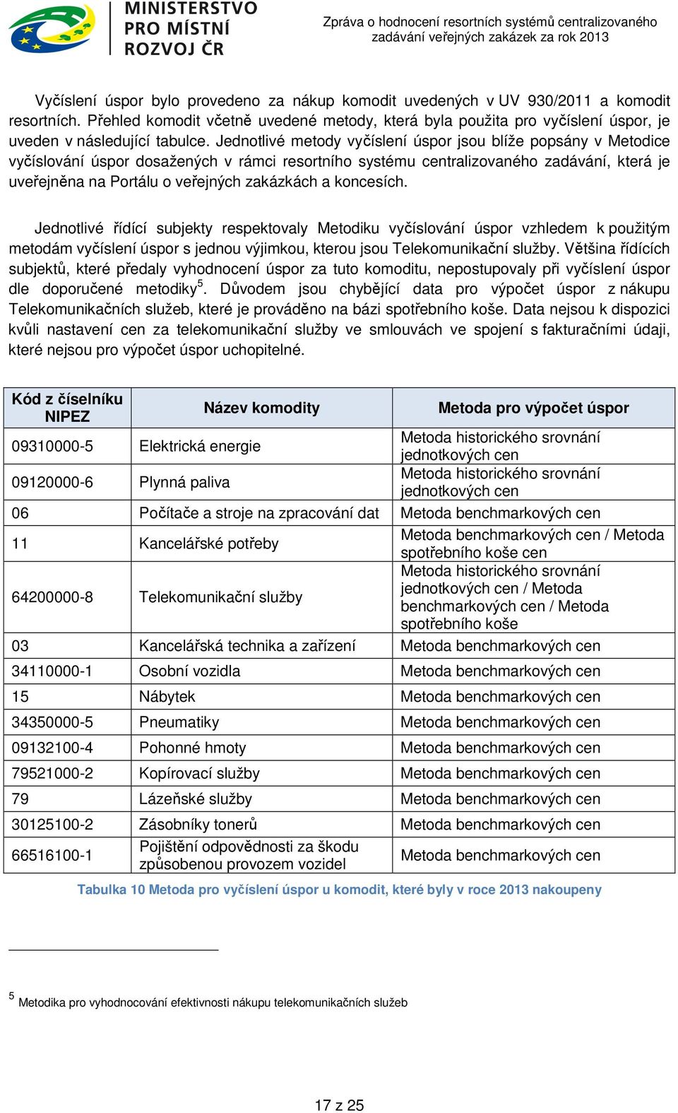 Jednotlivé metody vyčíslení úspor jsou blíže popsány v Metodice vyčíslování úspor dosažených v rámci resortního systému centralizovaného zadávání, která je uveřejněna na Portálu o veřejných zakázkách