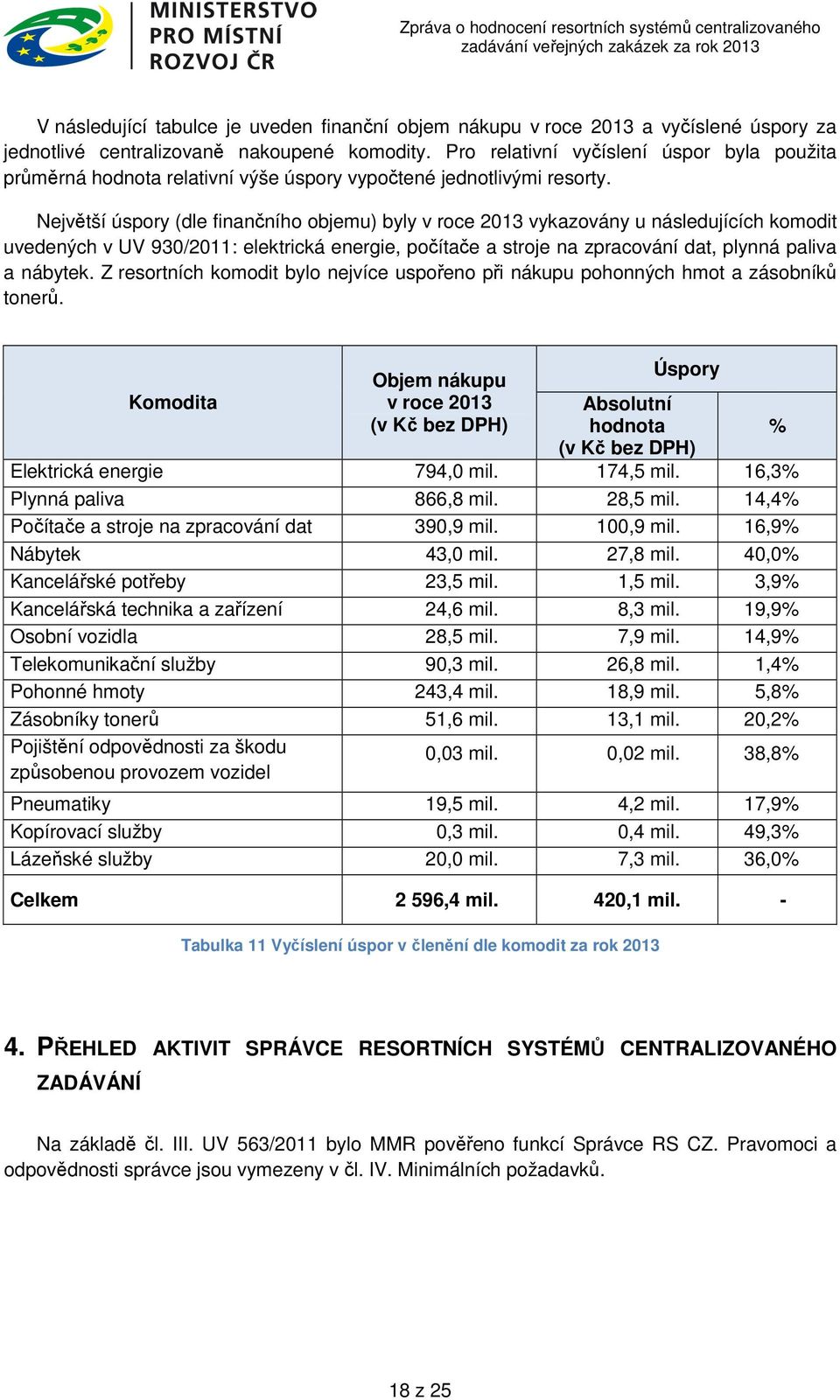 Největší úspory (dle finančního objemu) byly v roce 2013 vykazovány u následujících komodit uvedených v UV 930/2011: elektrická energie, počítače a stroje na zpracování dat, plynná paliva a nábytek.