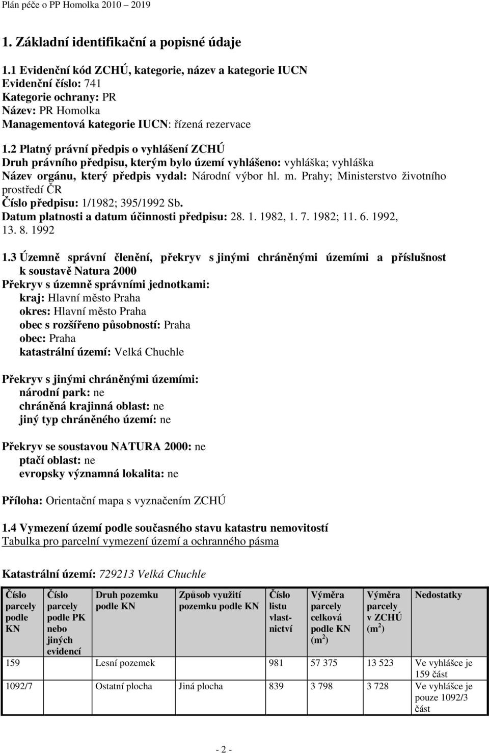 2 Platný právní předpis o vyhlášení ZCHÚ Druh právního předpisu, kterým bylo území vyhlášeno: vyhláška; vyhláška Název orgánu, který předpis vydal: Národní výbor hl. m.