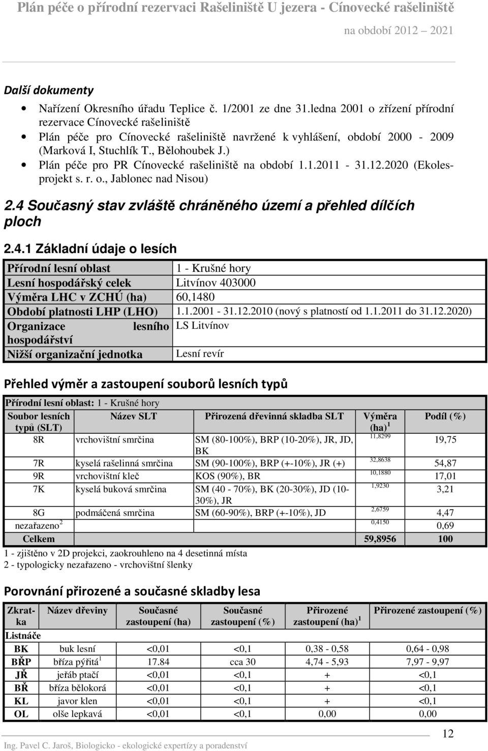 ) Plán péče pro PR Cínovecké rašeliniště na období 1.1.2011-31.12.2020 (Ekolesprojekt s. r. o., Jablonec nad Nisou) 2.4 