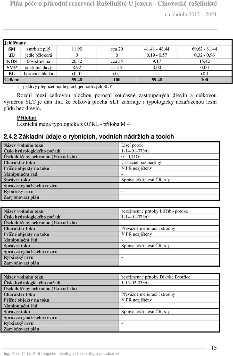 48 100 1 - pečlivý přepočet podle ploch jednotlivých SLT Rozdíl mezi celkovou plochou porostů současně zastoupených dřevin a celkovou výměrou SLT je dán tím, že celková plocha SLT zahrnuje i